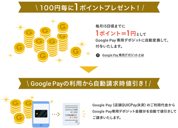 Google Pay利用者は2%ポイント還元も　ジャックスの新「アンドロメダカード」