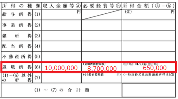 平成30年の年末調整から提出する「配偶者控除等申告書」夫婦の所得見積も必要なので早めの理解を！(2)