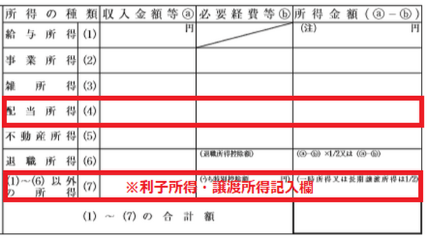 平成30年の年末調整から提出する「配偶者控除等申告書」夫婦の所得見積も必要なので早めの理解を！(2)