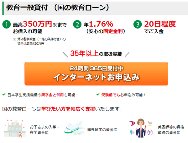 国の教育ローン