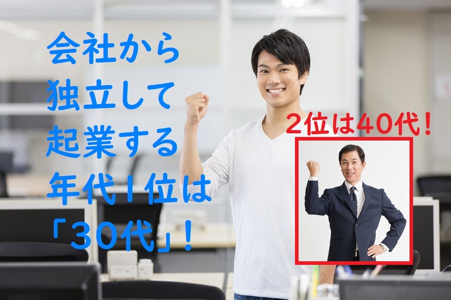 会社から独立して起業する年代は3、40代が多い