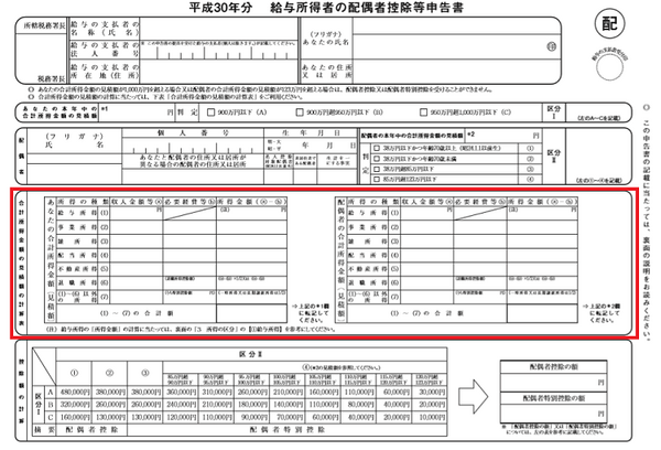年末調整で副業の申告を求められる人が増加　新たな副業バレの原因が見えてきました。
