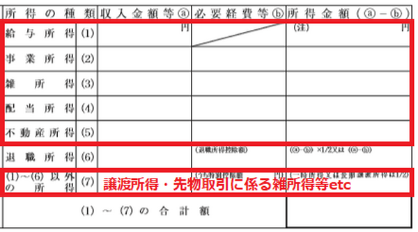 年末調整で副業の申告を求められる人が増加　新たな副業バレの原因が見えてきました。