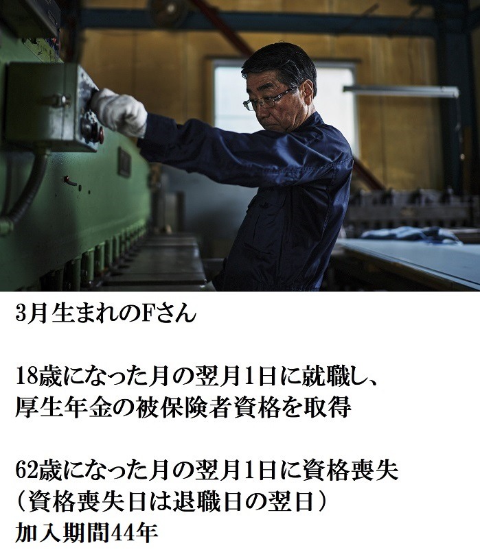 3月生まれのFさん