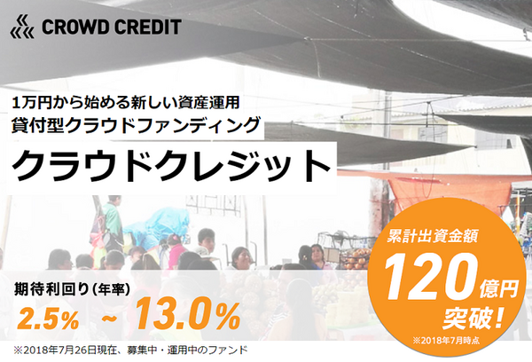 クラウドクレジット
