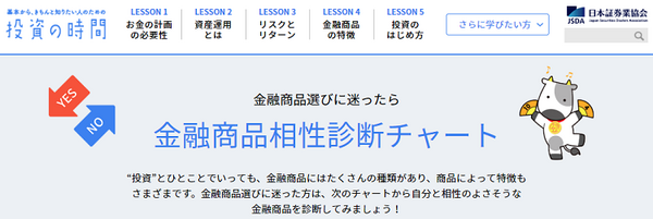 金融商品相性診断チャート