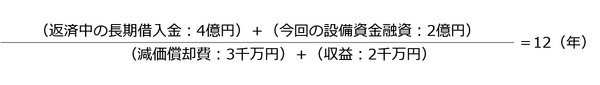 計算式