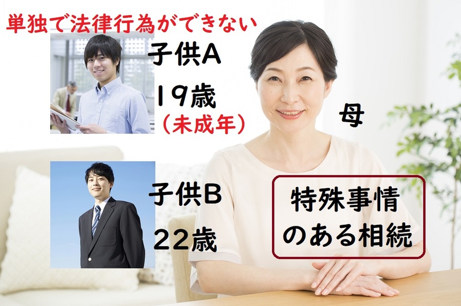 特殊事情のある相続