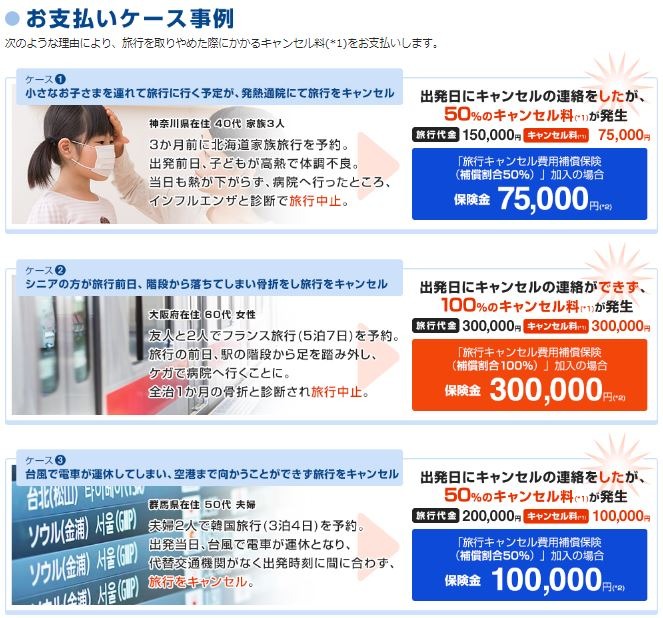 旅行キャンセル保険