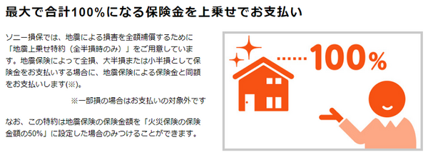 ソニー損保