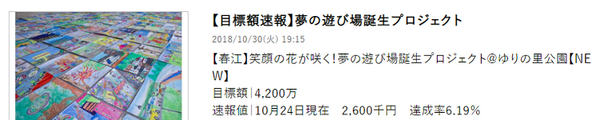 ふるさと納税使い道