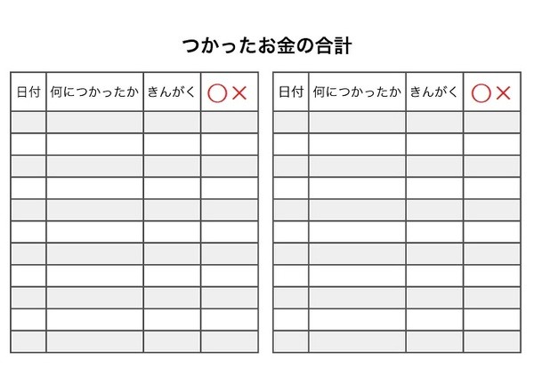 お小遣い帳のサンプル〇×