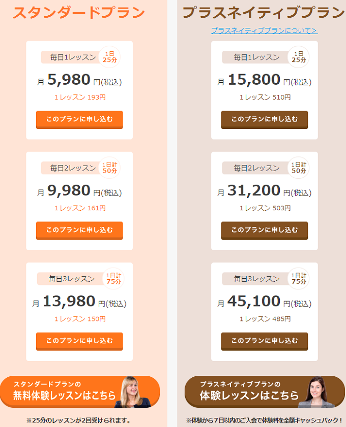 DMM英会話
