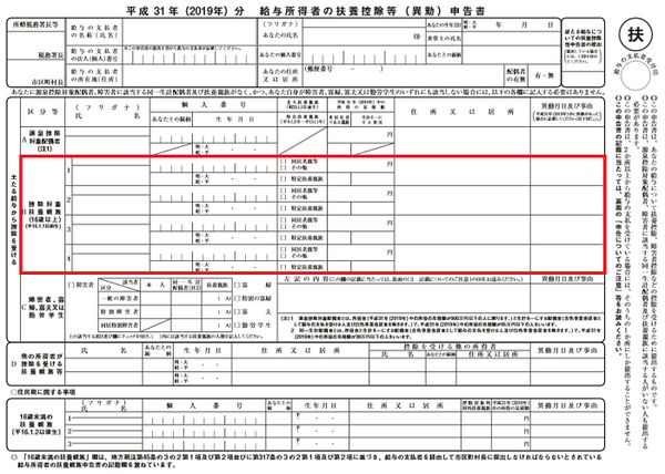 【年末調整】扶養家族の申告で新しくできた「150万円の壁」　誤解しないで欲しい点3つ