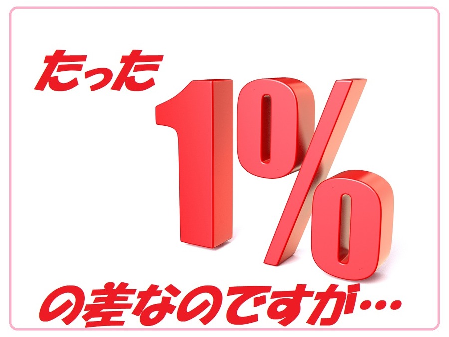 たった1％の差