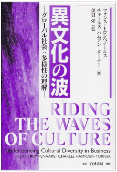 異文化の波
