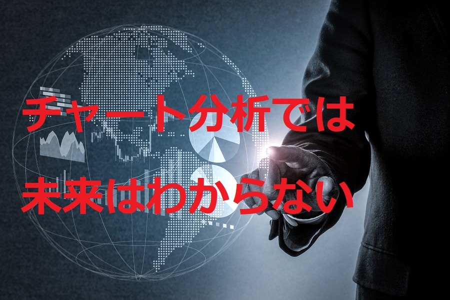 チャート分析では未来は分からない