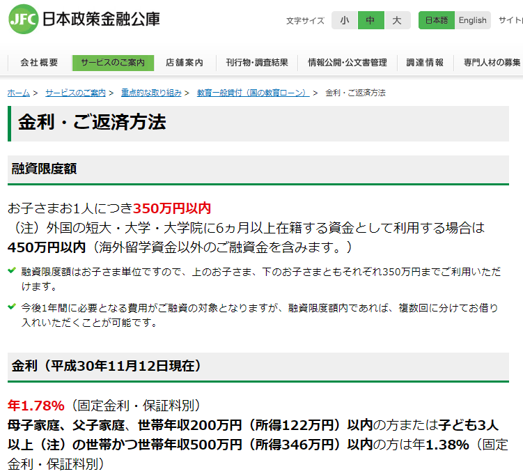 【奨学金 VS 教育ローン】軍配はどっち？「金利、借入金額、返済方法、審査基準、スピード」の5本勝負