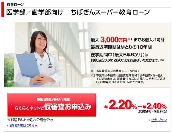 ちばぎん