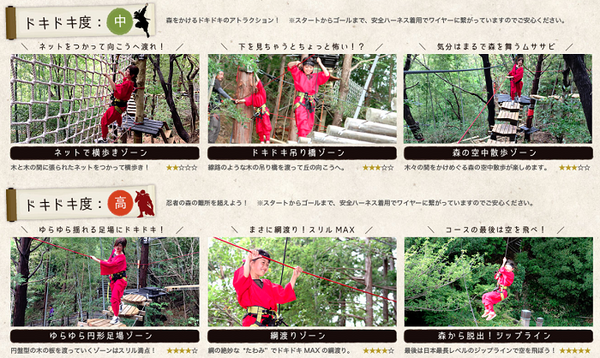 伊勢安土桃山城下街