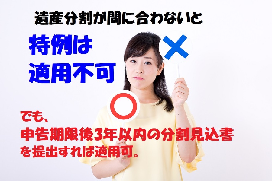 申告期限までに遺産分割が間に合わない場合