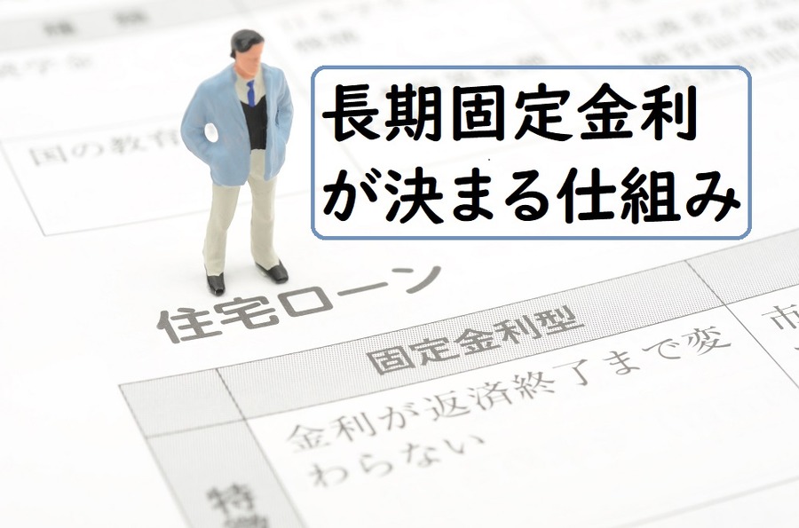 長期固定金利が決まる仕組み