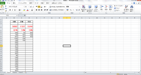 これでムダ遣いに効果テキメン　レシートから見る「浪費」の割合