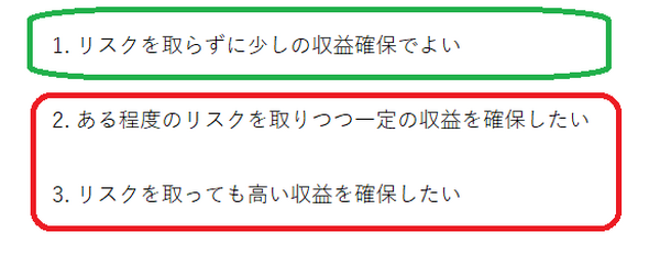 リスク許容度で投資方法がかわる