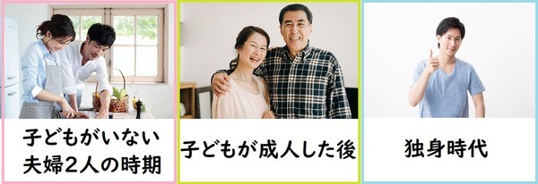 お金のためられる時期