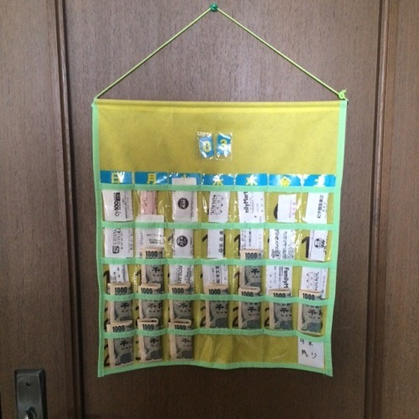 家計管理のコツは「5W2Hとソウレンホウ」