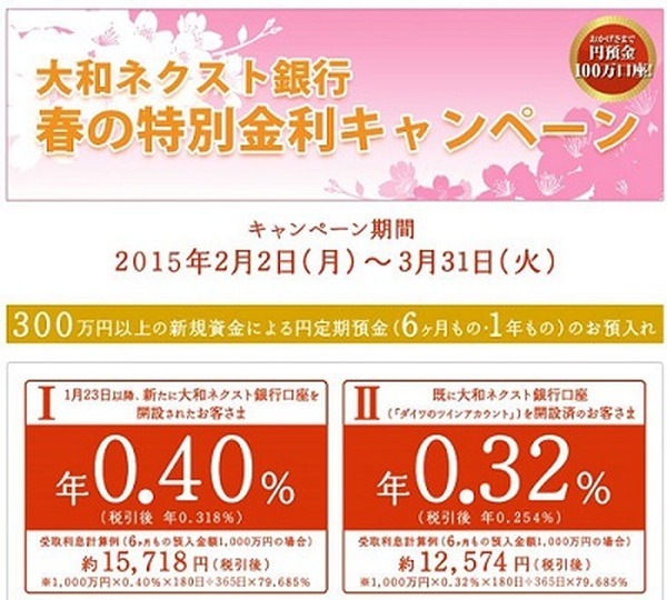 得する預金　少しでも高い金利で預金するポイント