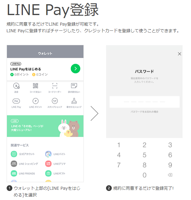 LINE Payが20％還元「Payトク」　ペイペイ（PayPay）と比べ改善を希望する2つの点。