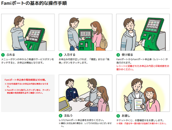 ファミポの使い方