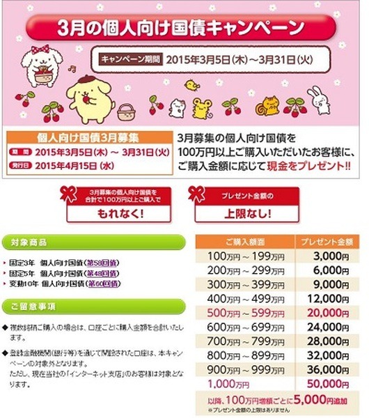 得する預金　少しでも高い金利で預金するポイント