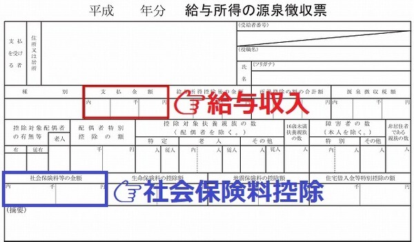 源泉徴収票