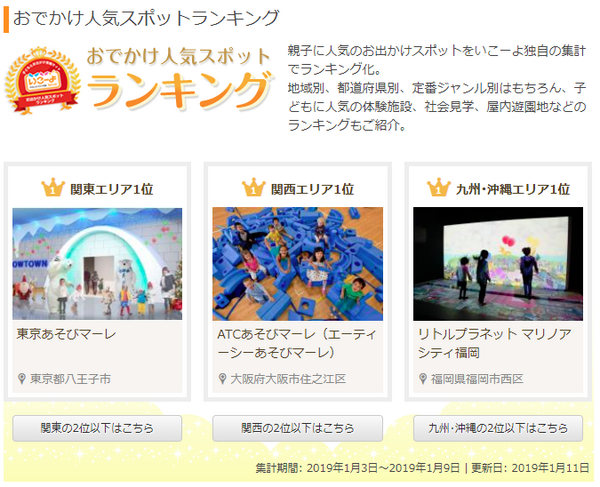 いこーよのお出かけ人気スポットランキング