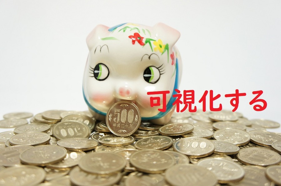 可視化する