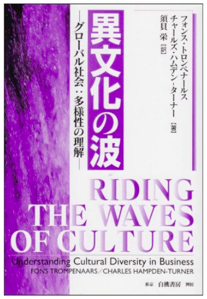 異文化の波