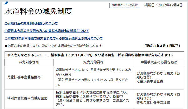 水道料金の減免制度