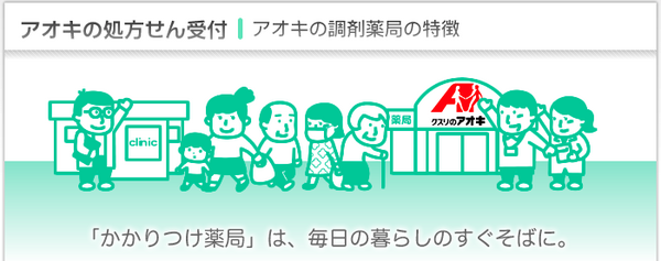 薬のアオキ