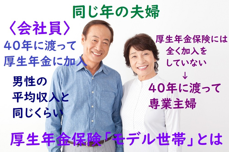 会社員の方が加入する厚生年金保険のモデル世帯
