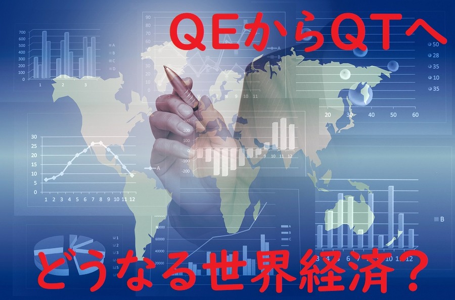 どうなる世界経済