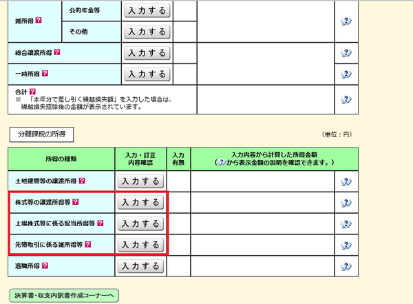株・FXで生じた損失の確定申告（平成30年分）は平成31年のうちに行わないと損をする　