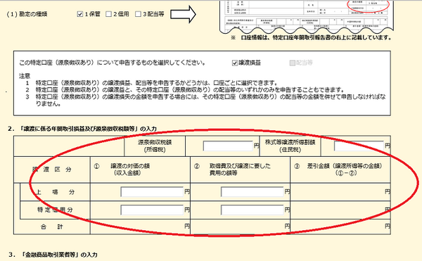株・FXで生じた損失の確定申告（平成30年分）は平成31年のうちに行わないと損をする　