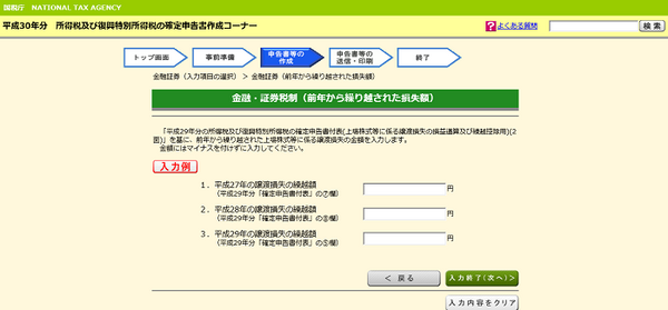 株・FXで生じた損失の確定申告（平成30年分）は平成31年のうちに行わないと損をする　