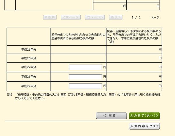 株・FXで生じた損失の確定申告（平成30年分）は平成31年のうちに行わないと損をする　