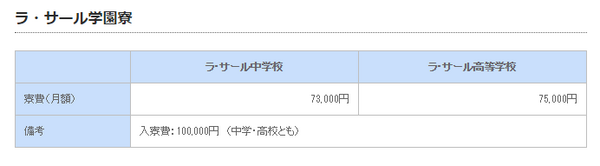 ラサール学園寮