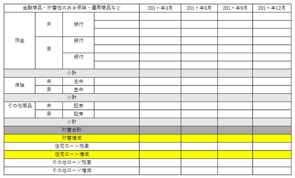 残高の変化を記録するだけの「貯金簿」なら、年に数回の記帳でも1年間の正確な貯蓄額がつかめる
