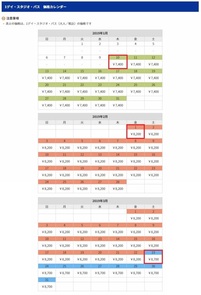 USJの入園料金