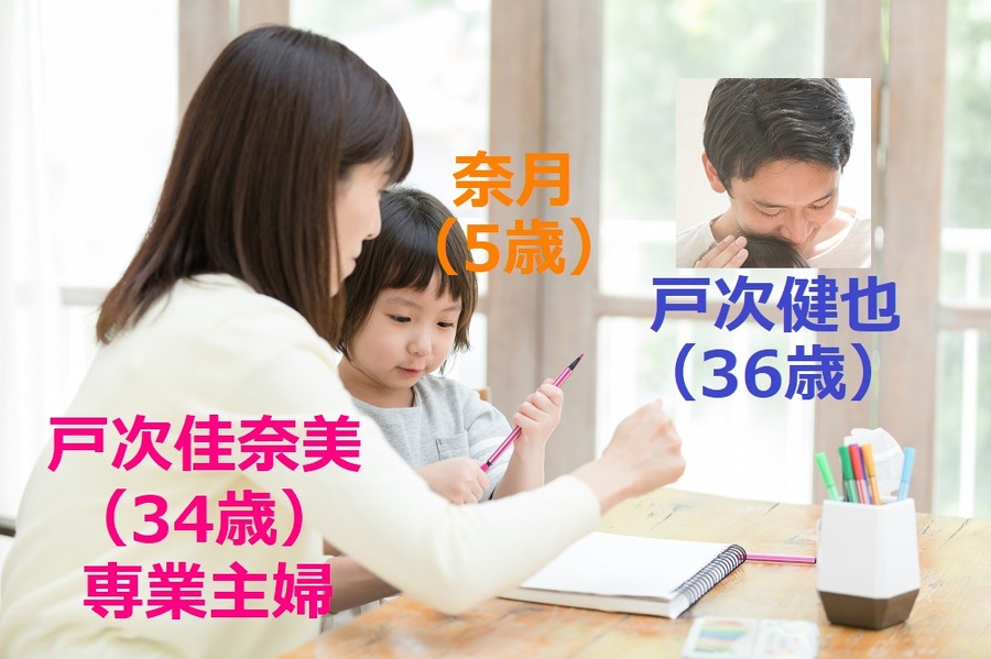 今回の相談者情報